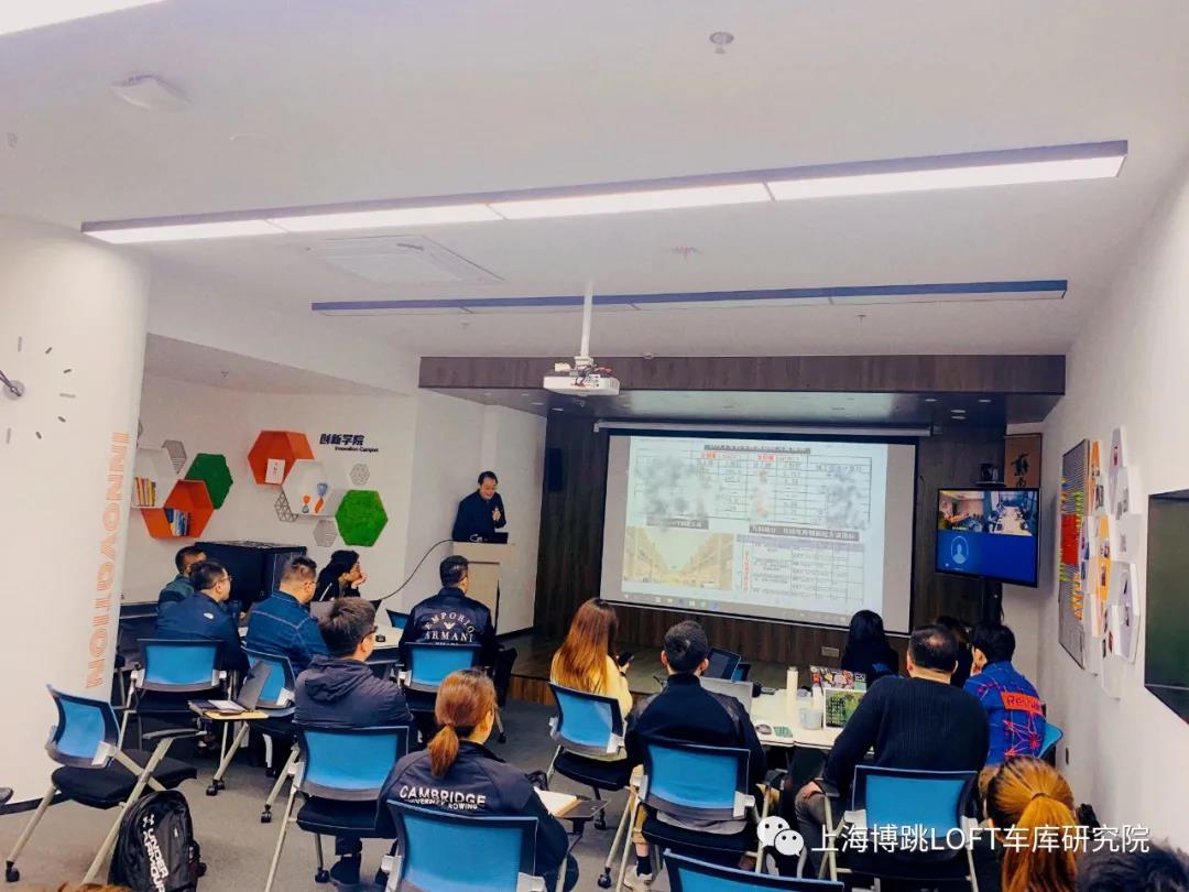 安徽【上海博普】董事长初光先生受邀前往世茂集团进行“Loft车库专题会”授课演讲